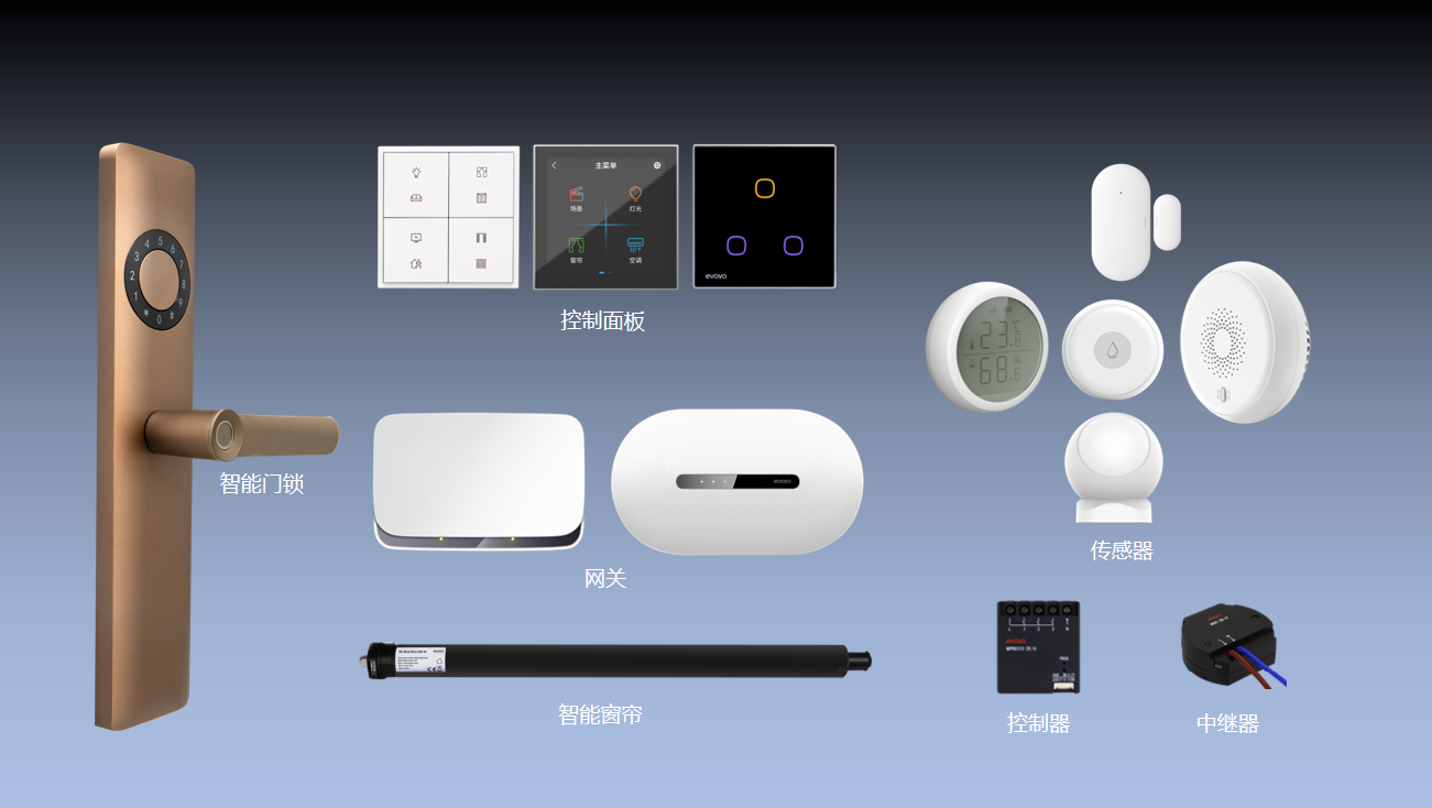 Lihlahisoa tsa Smart Household