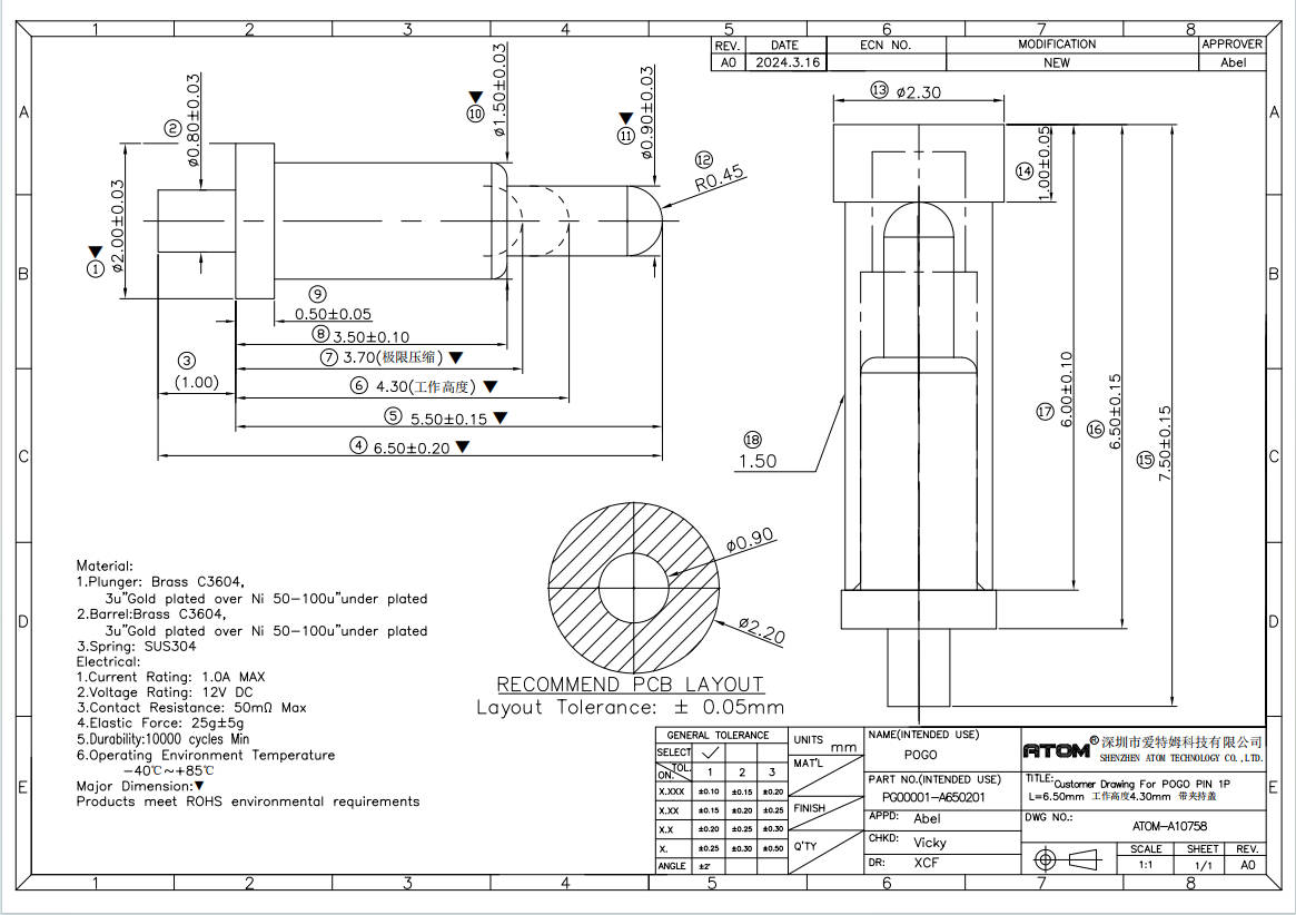 ATOM PG00001-A650201 Single Pin Pogo Pin Male Connectors